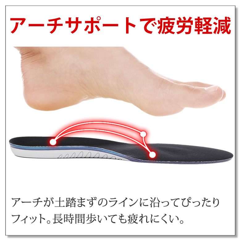 インソール | ウェア | ライザップ公式通販 RIZAP COLLECTION