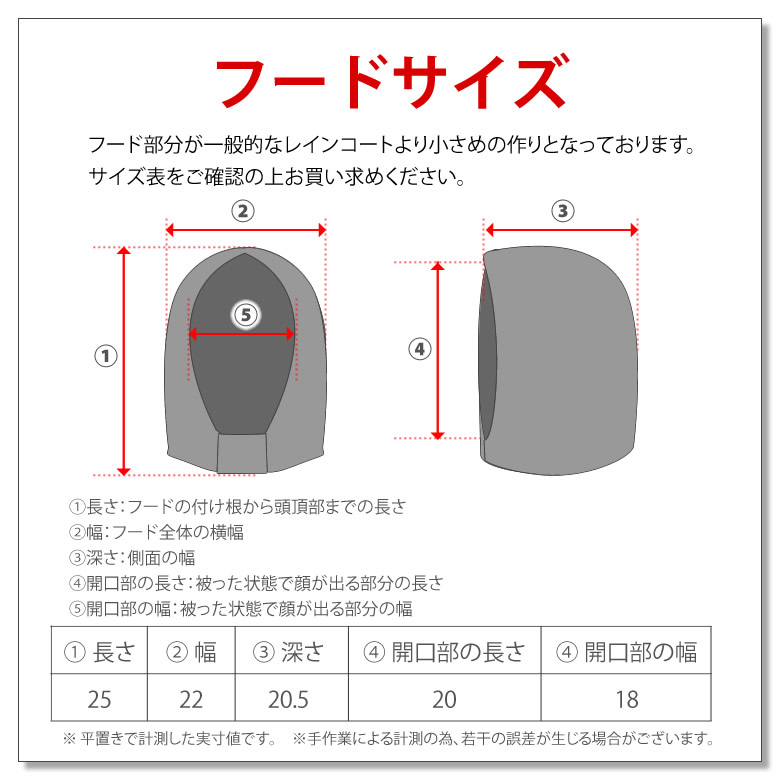 訳あり アウトレット】レインコート 自転車 カッパ [耐水圧13,000mmで